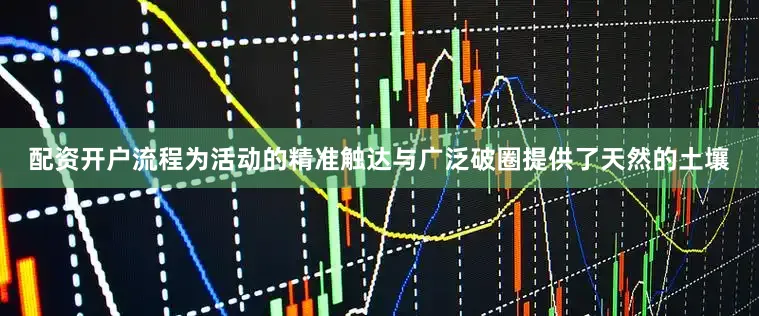 配资开户流程为活动的精准触达与广泛破圈提供了天然的土壤